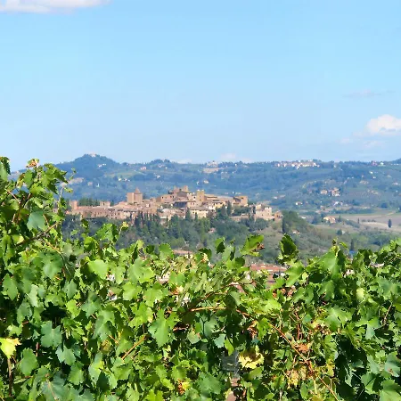 Podere Le Palavigne 130s Apartamento *